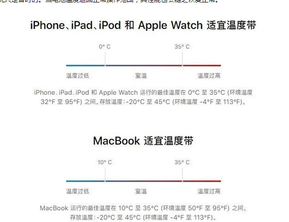 延吉苹果13维修分享iPhone 13耗电越来越快怎么办 